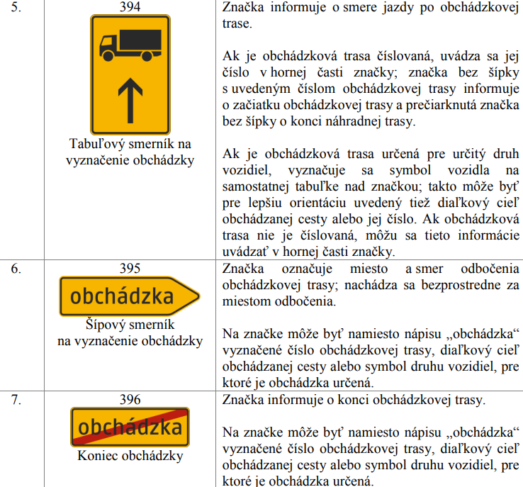 Až 83% vodičov tieto značky nepoznalo. U nás ju nepoužívame, ale pri jazde mimo SR by ste ju poznať mali
