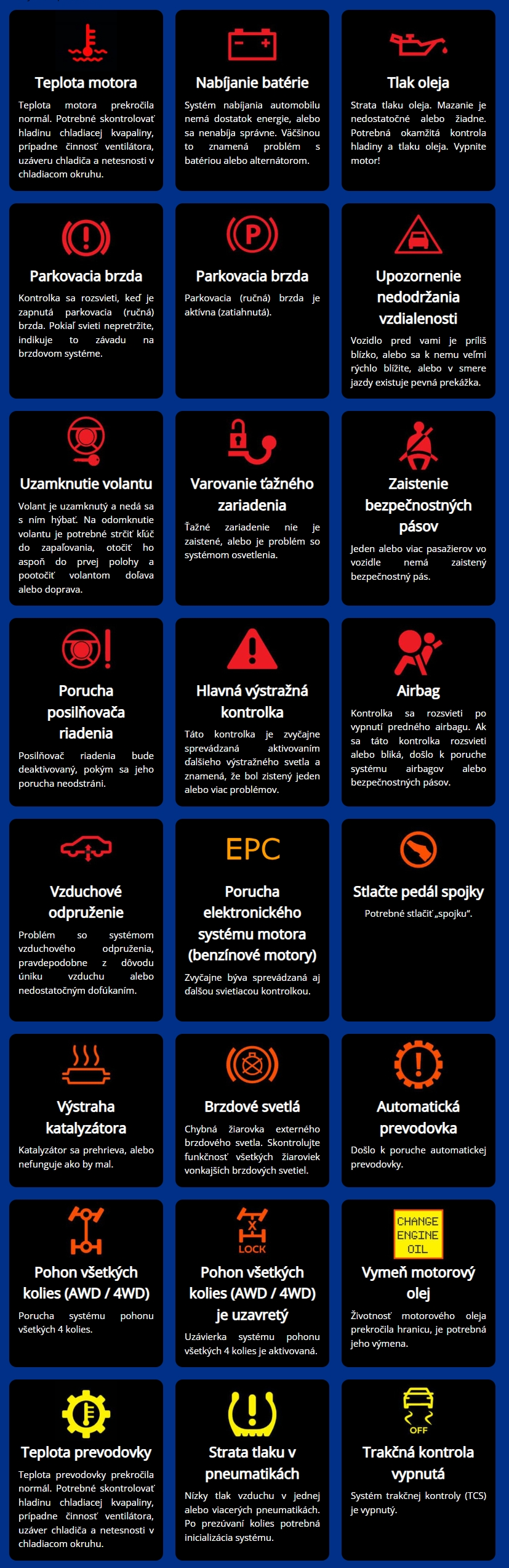 Autobazar.EU kontrolky v automobile, časť 1