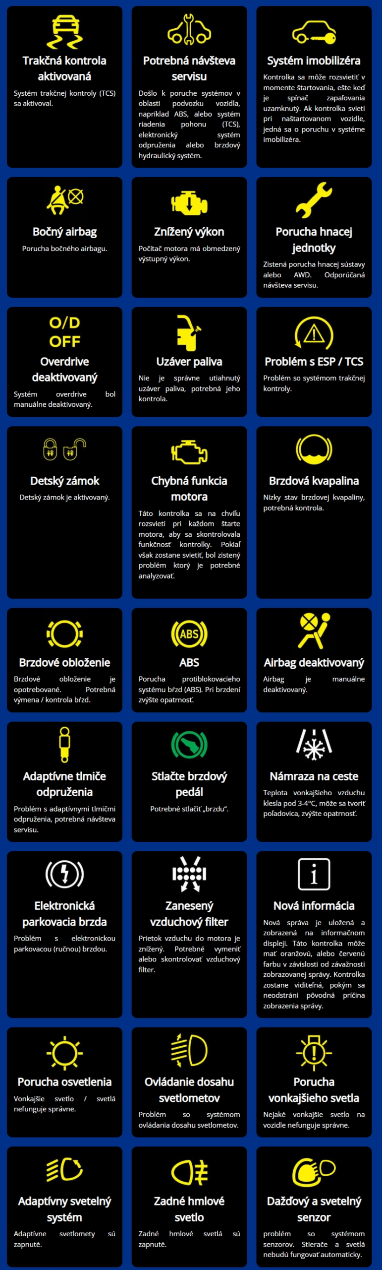 Autobazar.EU kontrolky v automobile, časť 2