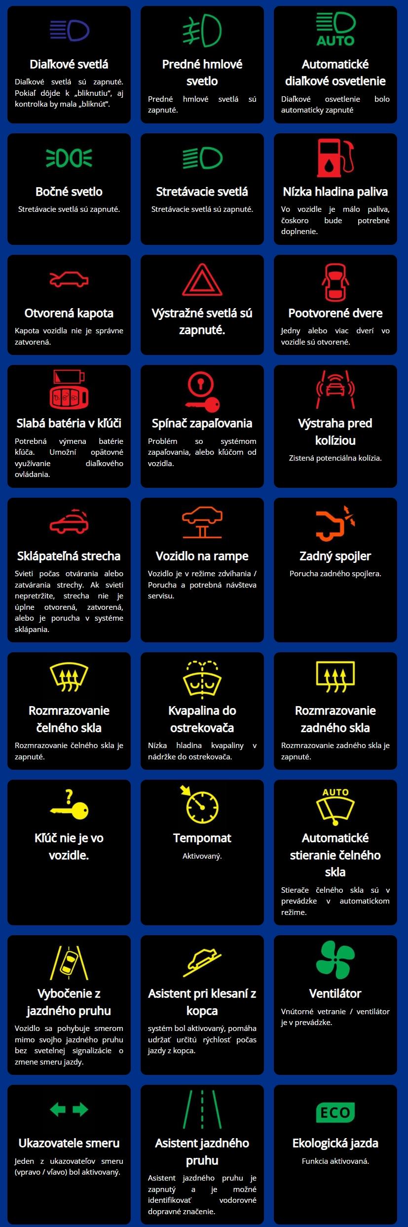 Autobazar.EU kontrolky v automobile, časť 3