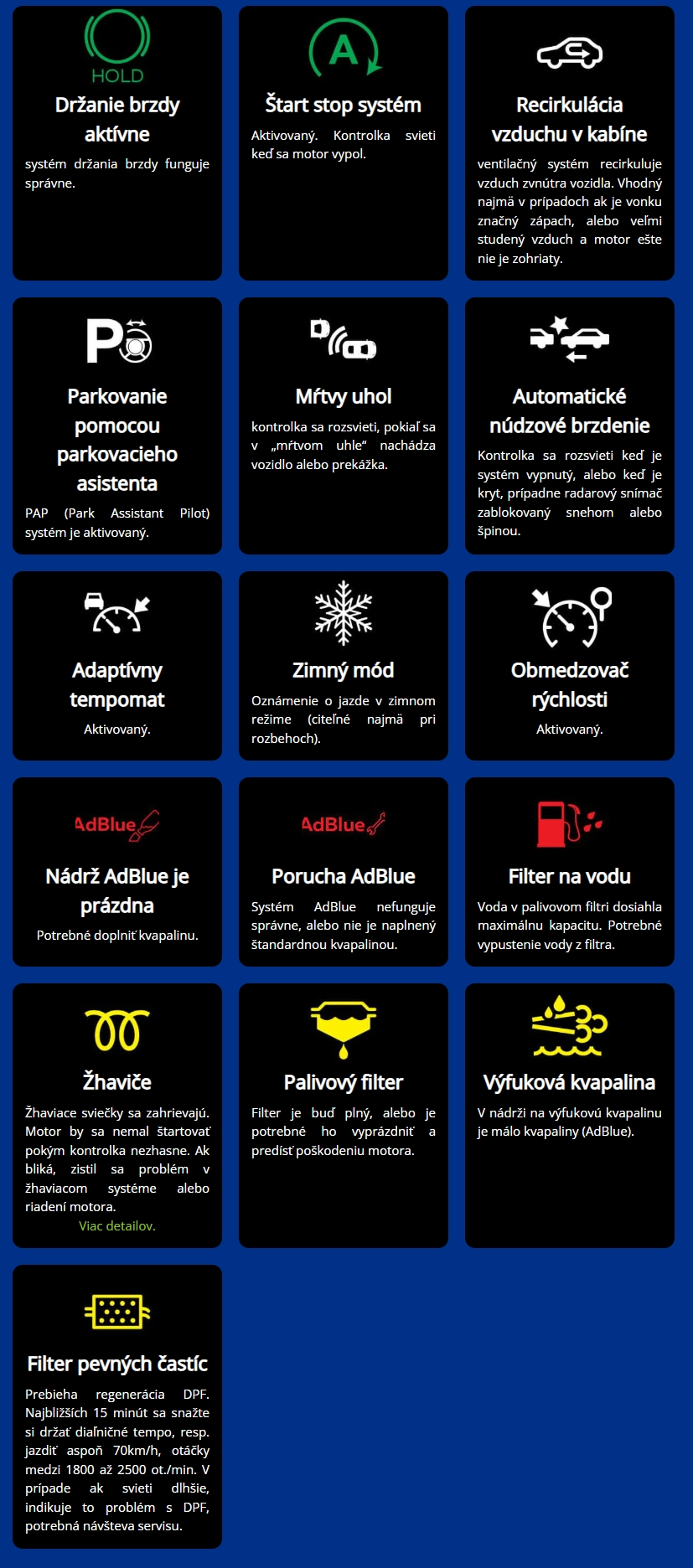 Autobazar.EU kontrolky v automobile, časť 4